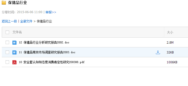 保健品行业研究报告下载