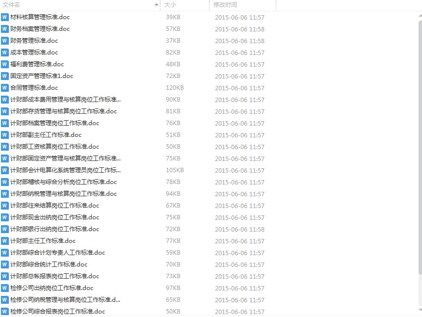 005 财务系列制度29个(临沂发电)