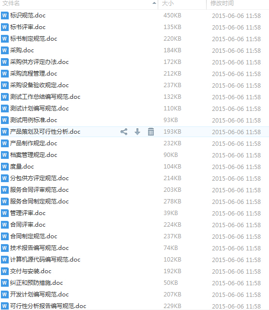 东软集团内部管理文档(67)