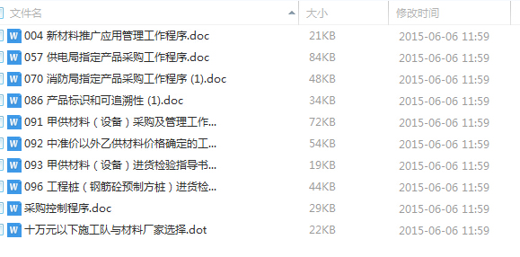 万科工程管理全套文件60个