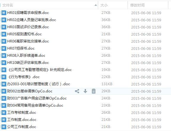 网络公司全套管理文件24份