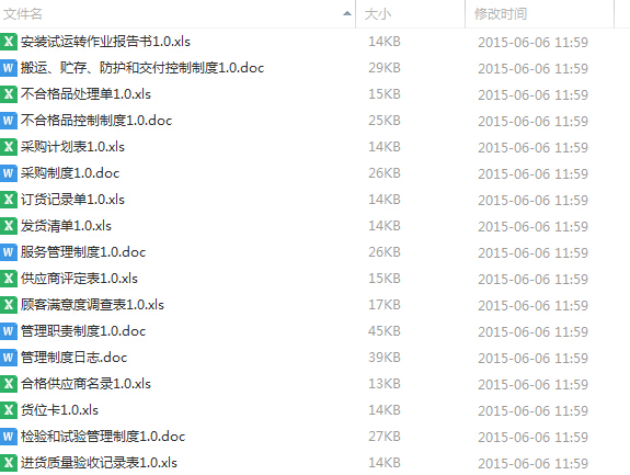 医疗器械经营企业管理制度及表格45份