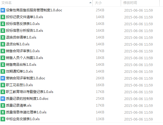 医疗器械经营企业管理制度及表格45份