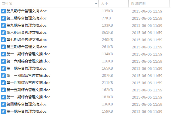 中兴通讯综合管理文摘1—16期 免费下载