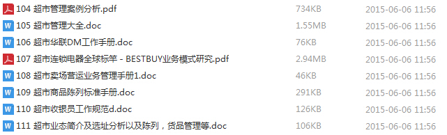 超市管理大全及案例运营分析 免费下载