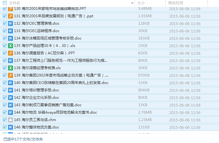 海尔内部绝秘管理资料