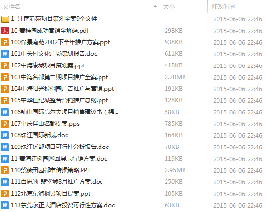 房地产行业市场营销策划案全案全集