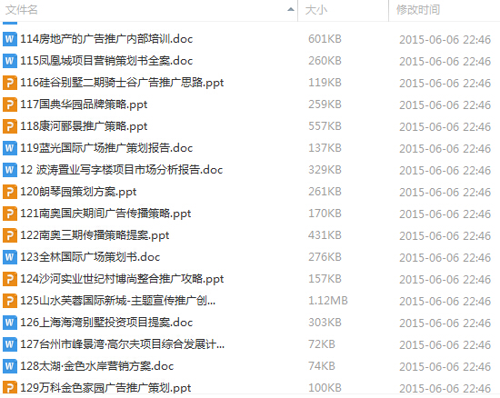 房地产行业市场营销策划案全案全集