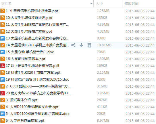 手机产品市场营销策划方案全集
