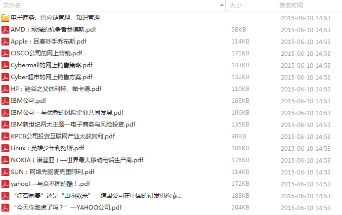 世界500强实用管理案例