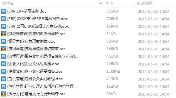 高层管理部门工作内部资料
