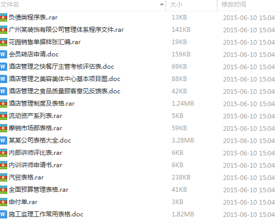 企业管理资大全集(真正的干货)