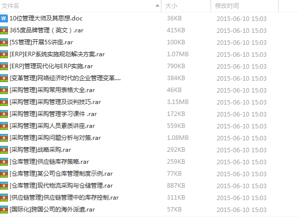 企业管理资大全集(真正的干货)
