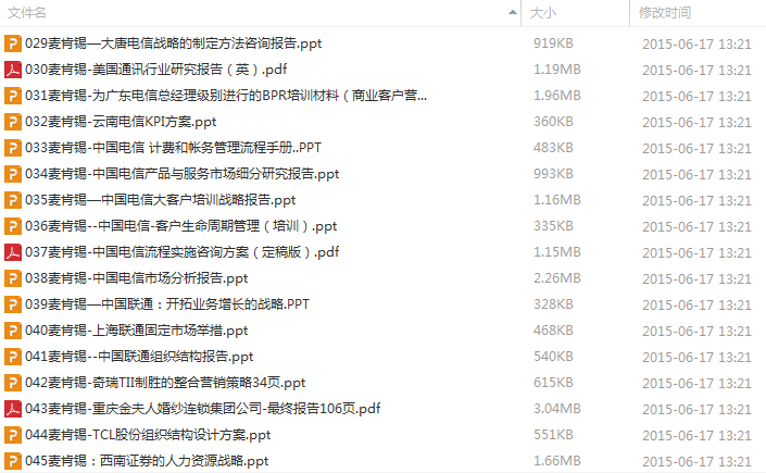 著名咨询公司报告(500套)资料一200套