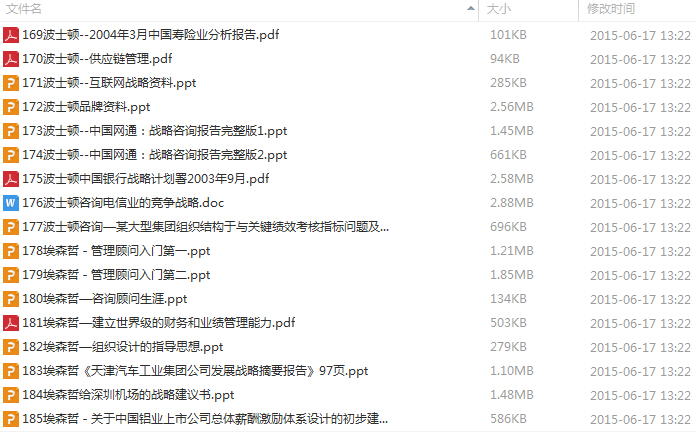 著名咨询公司报告(500套)资料一200套