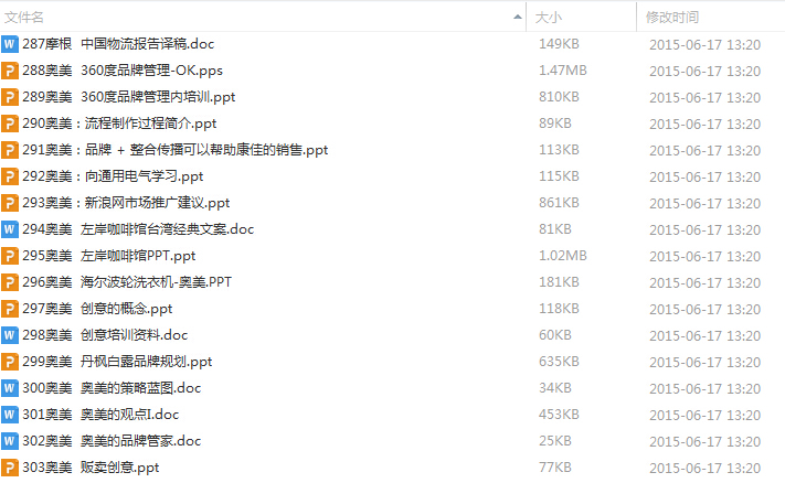 著名公司咨询报告(500套 )资料二300套