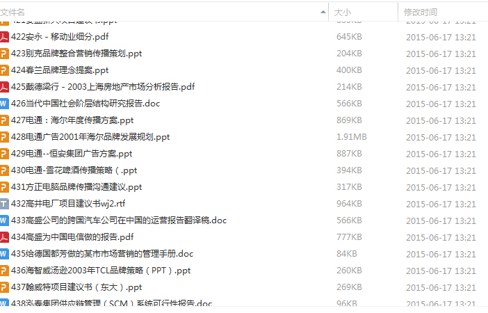 著名公司咨询报告(500套 )资料二300套