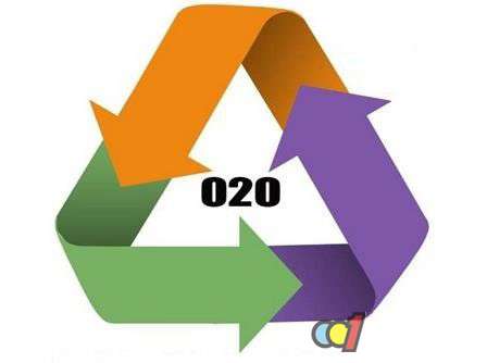O2O模式