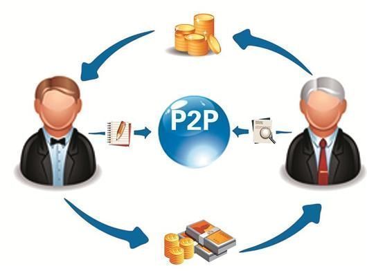 P2P模式