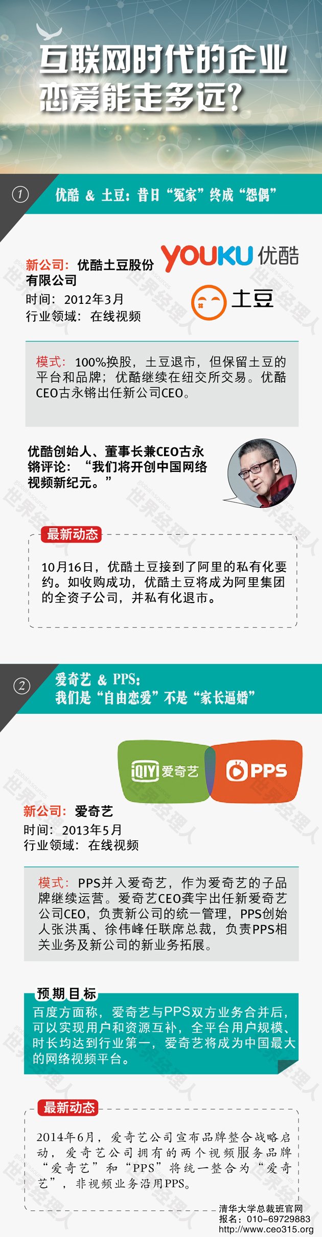 优酷土豆合并能走多远