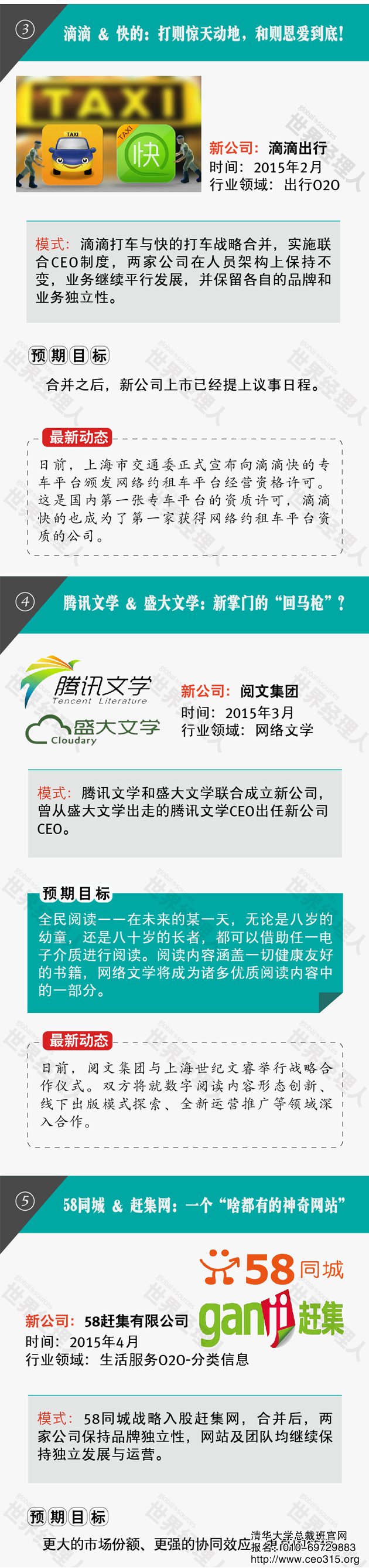 滴滴快的合并案例分析