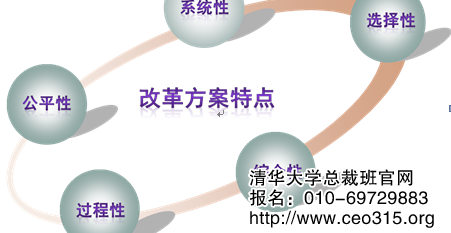 建立高效的审批机制