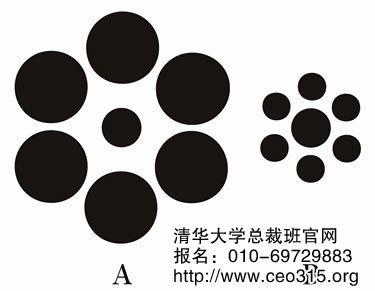 心理错觉营销
