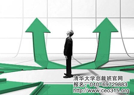 绩效指标设计