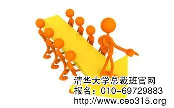 人员管理能力培养等软性要素