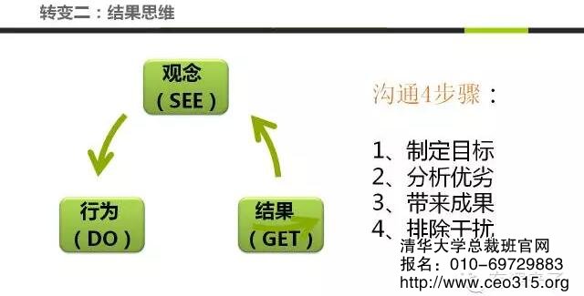 结果思维