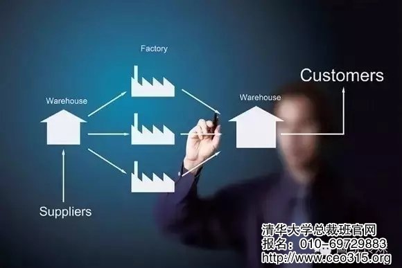 对面向价值链终端顾客(品牌)的掌控