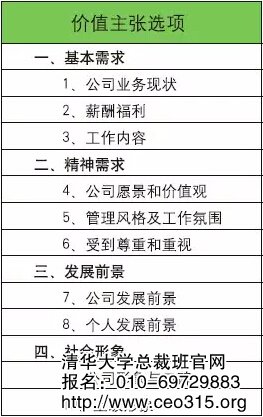 四层次价值主张